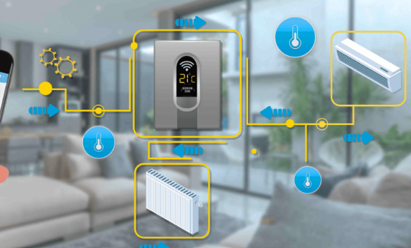 gold raas home connection
